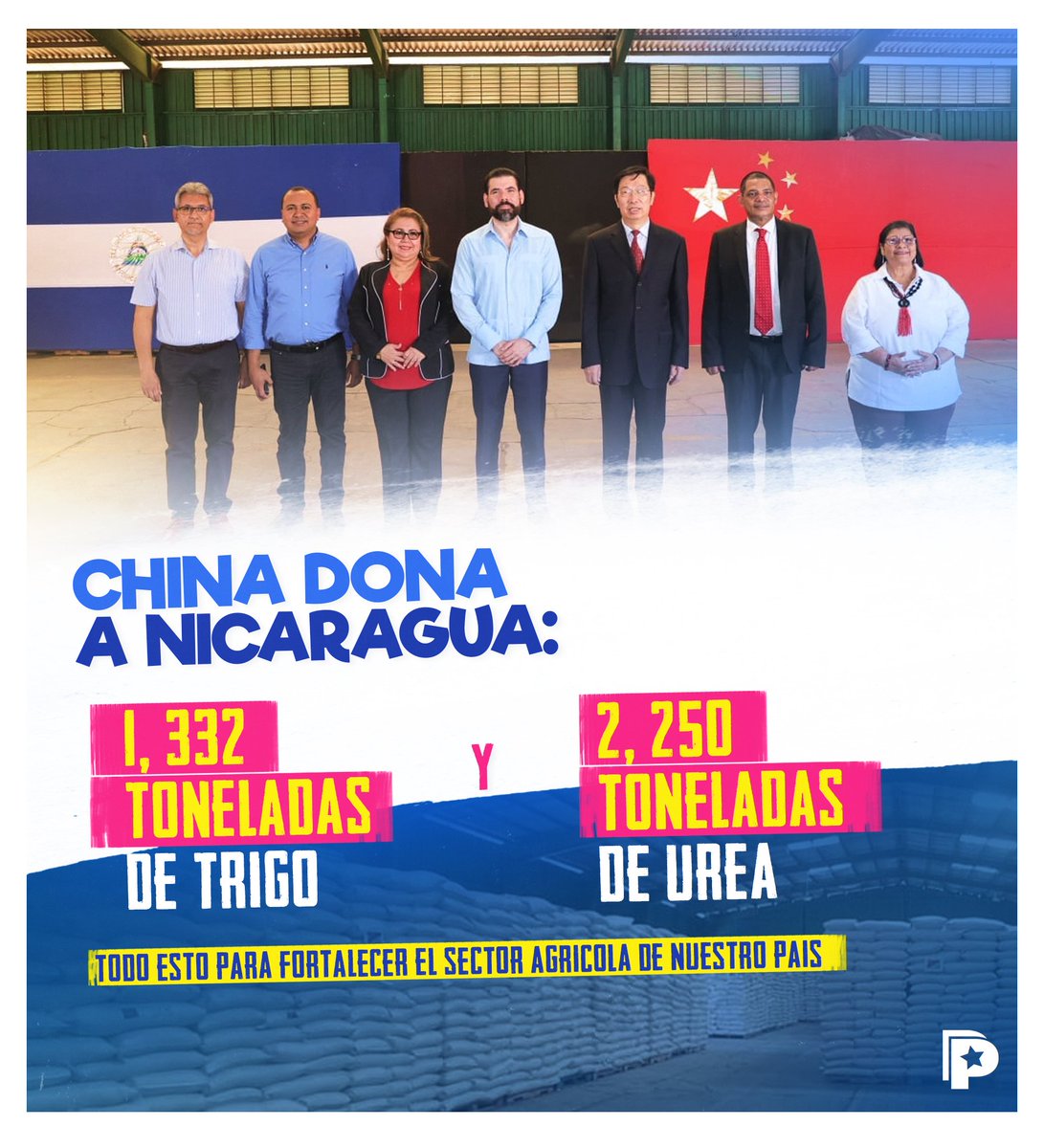 #Avance| #China 🇨🇳 y #Nicaragua 🇳🇮 han firmado un nuevo acuerdo de cooperación para fortalecer el sector agrícola. Como parte del acuerdo, China donó 1.332 toneladas de trigo 🌾 y 2.250 toneladas de urea, fertilizante utilizado en todos los cultivos. 📄✍🏻

<a href="/LaureanoOrtegaM/">Laureano Ortega Murillo</a>