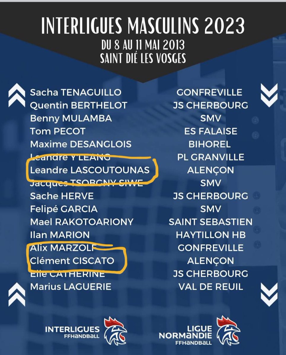 Section Handball Collège BALZAC ALENCON tweet media