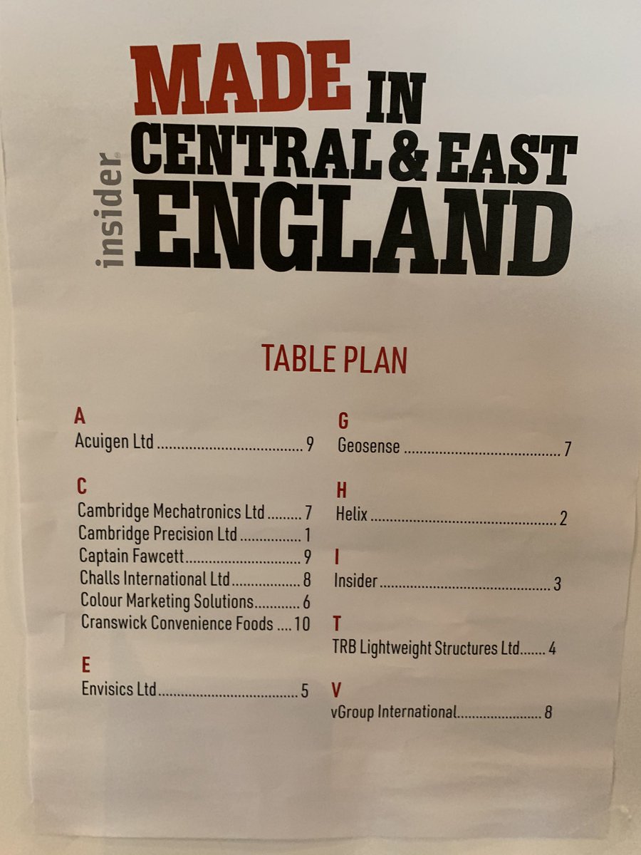 We are back… nominated for the Digital Engineering/Technology award at tonight #InsiderMICE