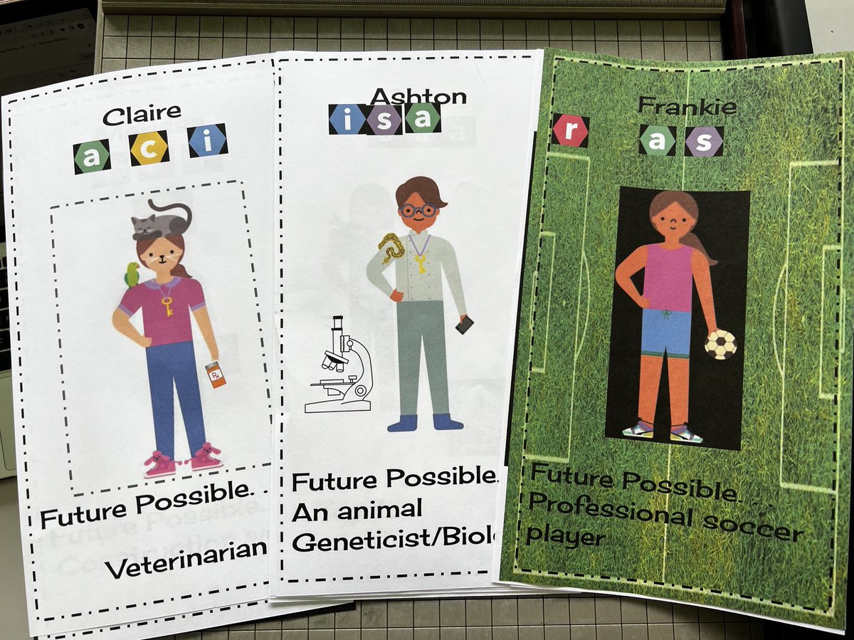 Career exploration today with ⁦<a href="/BeableEducation/">Beable Education</a>⁩   Love how these Beable avatars are expressing Ss future possible selves! ⁦<a href="/CajonValleyUSD/">CajonValleyUSD</a>⁩ ⁦<a href="/CVWorldofWork/">World of Work™️</a>⁩ ⁦<a href="/Fuerte_Falcons/">Fuerte Falcons</a>⁩ #BeMoreFuerte