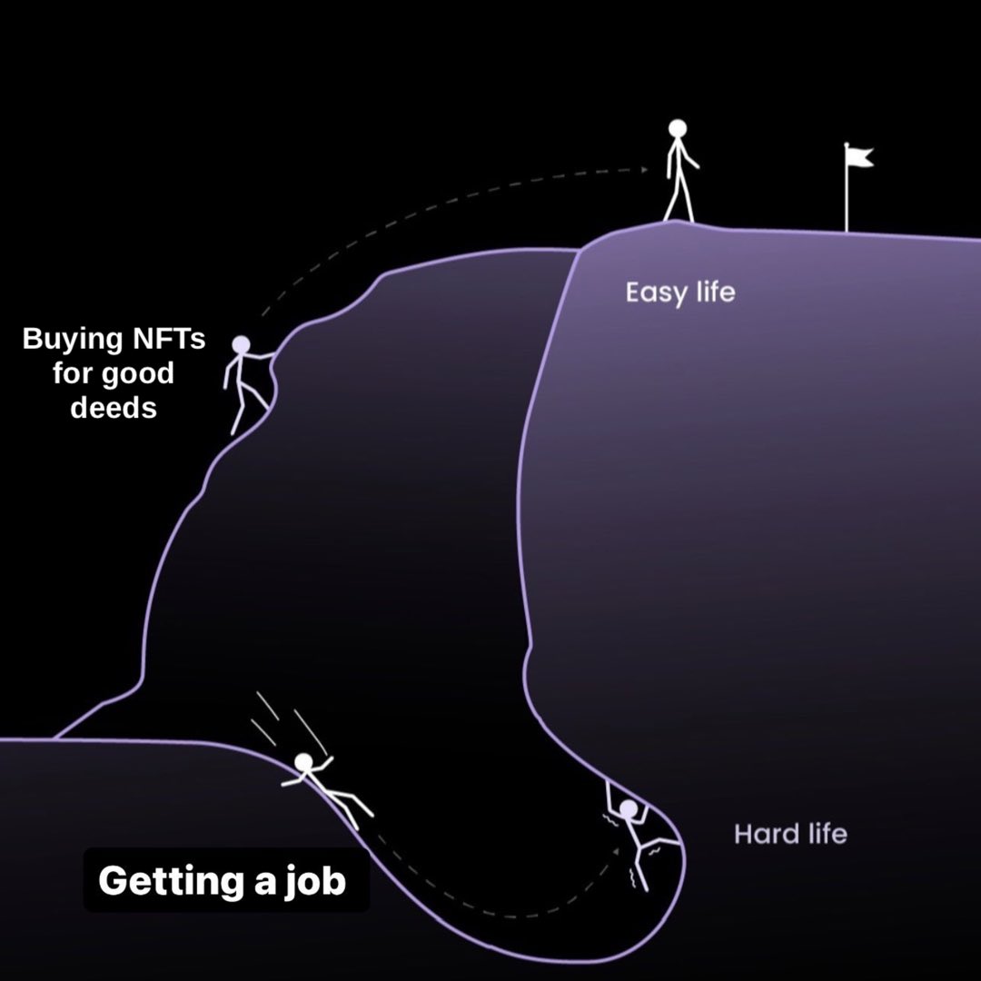 What will you choose? 👀