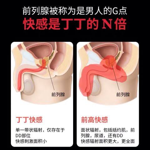 前高滴滴，找我入一个小门槛帮你打开前列腺高潮的大门
#前列腺高潮 #第四爱 #伪娘 #自慰 #慰菊 #另类高潮