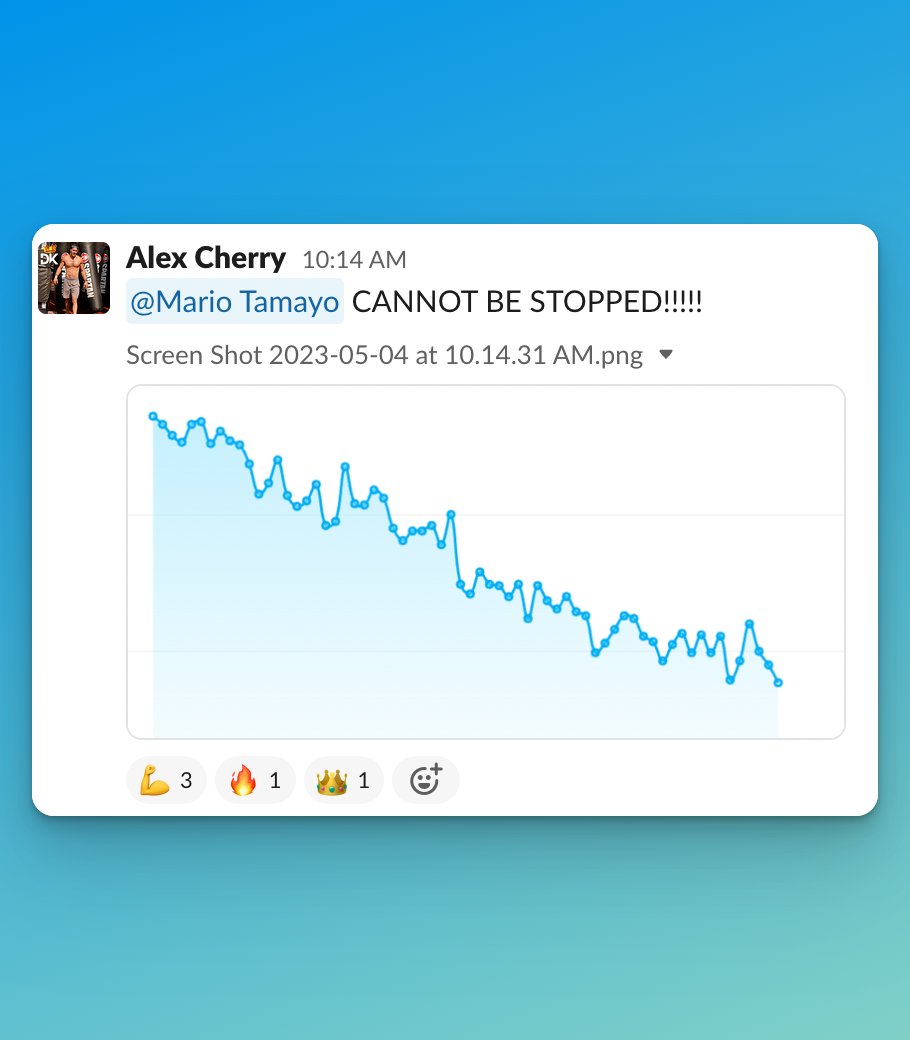 Mario is down 36 lbs and counting using our Default Actions Framework. 

Click below for a free training on how you can do the same.