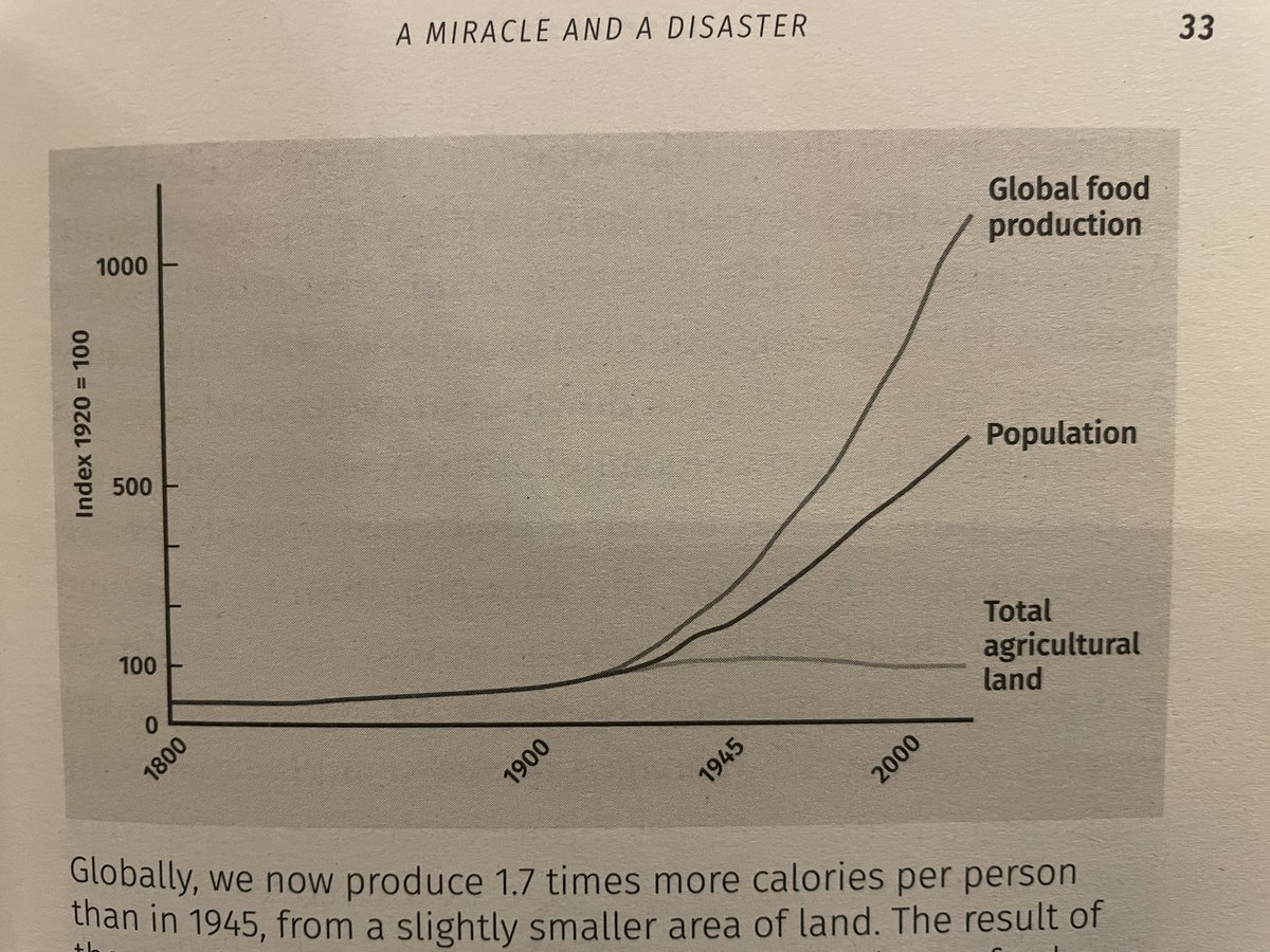 This blows my mind 🤯
