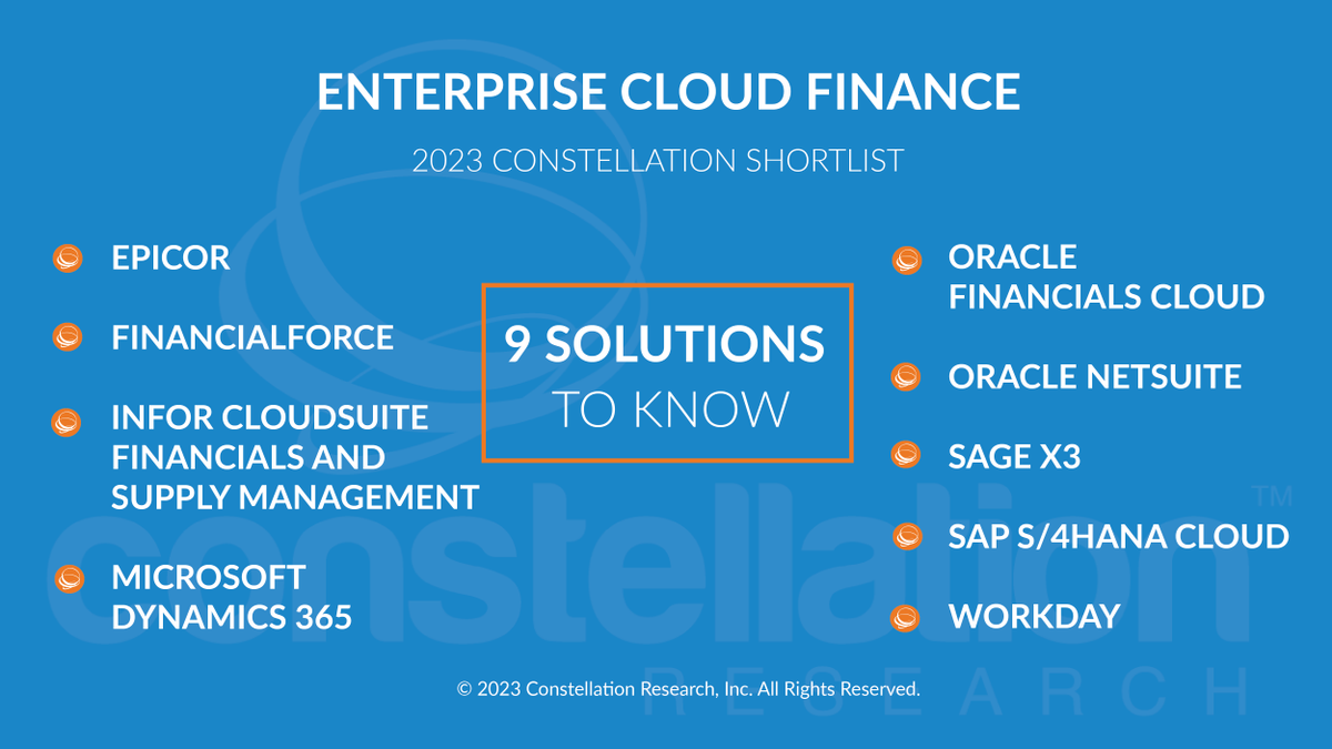constellationr's tweet photo. Congrats to the companies listed on the ShortList for Enterprise Cloud Finance by @rwang0 https://t.co/PfOWIYDFOP @Epicor @FinancialForce @Infor @MSFTDynamics365 @Oracle @SageAsia @SAP @Workday https://t.co/dwQ26Wq77T