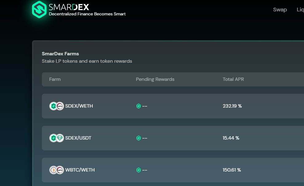 SmarDex's tweet image. 🌍 Unrivaled APRs with SmarDex! 🚀
💥 Experience DeFi like never before!

🌟 New APRs await: smardex.io/farming

🛡️ FULLY AUDITED 🛡️

🔥 &amp;gt;200% APR: SDEX/WETH
🎯 &amp;gt;15% APR: SDEX/USDT
⚡ &amp;gt;150% APR: WBTC/WETH