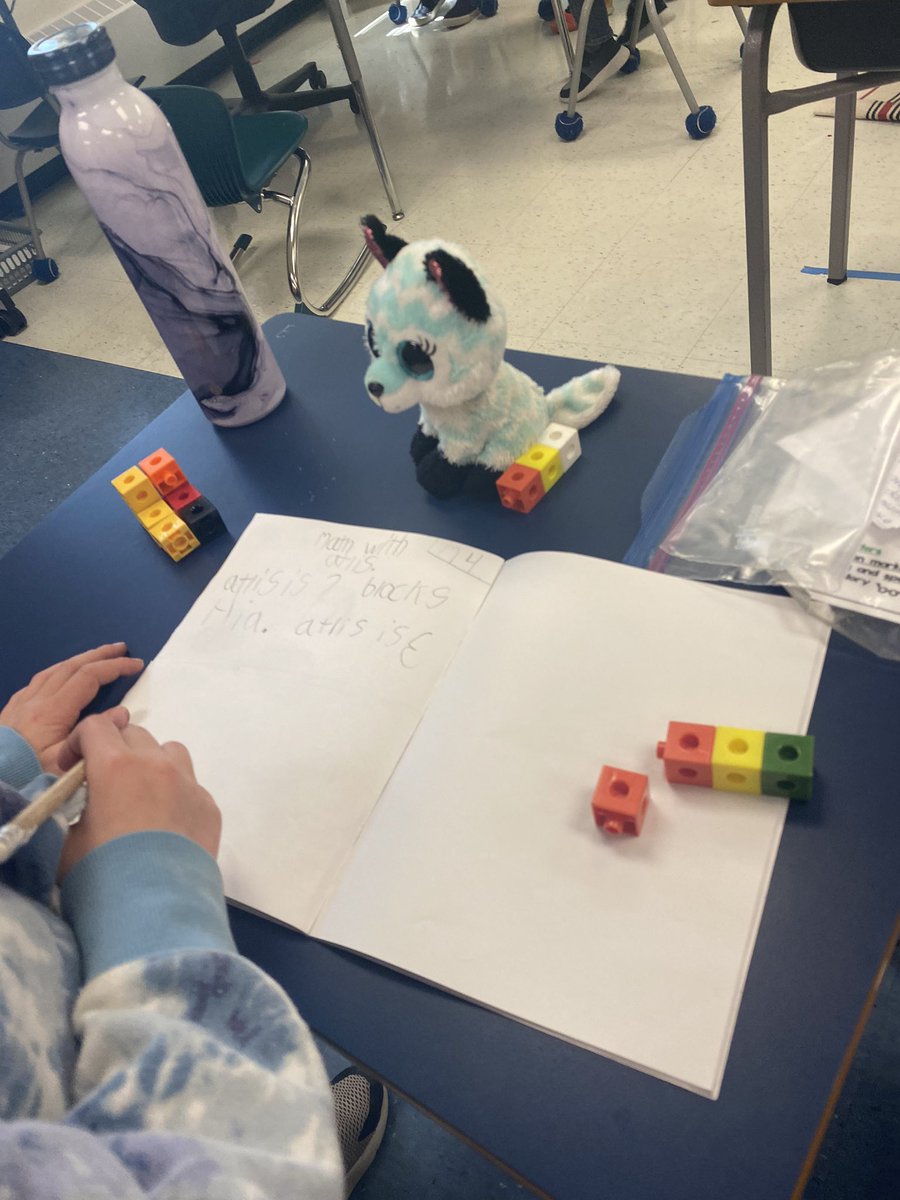 Mrs. Umar’s Grade 1 class tweet media