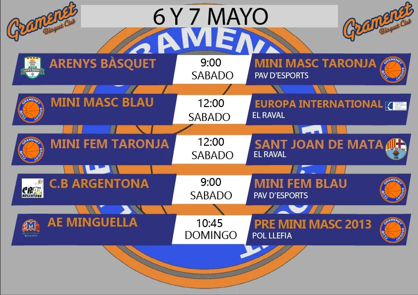 Gramenet B.C. tweet media