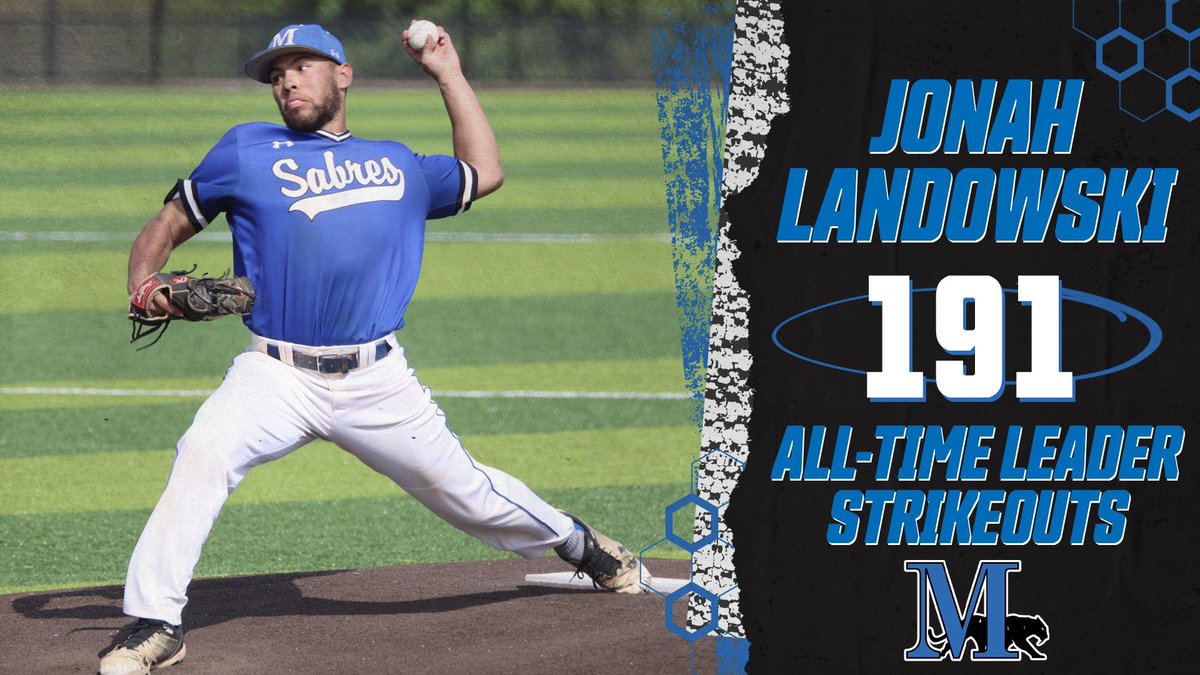 Marian University Sabres (@musabres) on Twitter photo Jonah Landowski is now the all-time leader for strikeouts in <a href="/Marian_Baseball/">Marian Baseball</a> history! #FightBlueFight Jonah Landowski is now the all-time leader for strikeouts in <a href="/Marian_Baseball/">Marian Baseball</a> history! #FightBlueFight