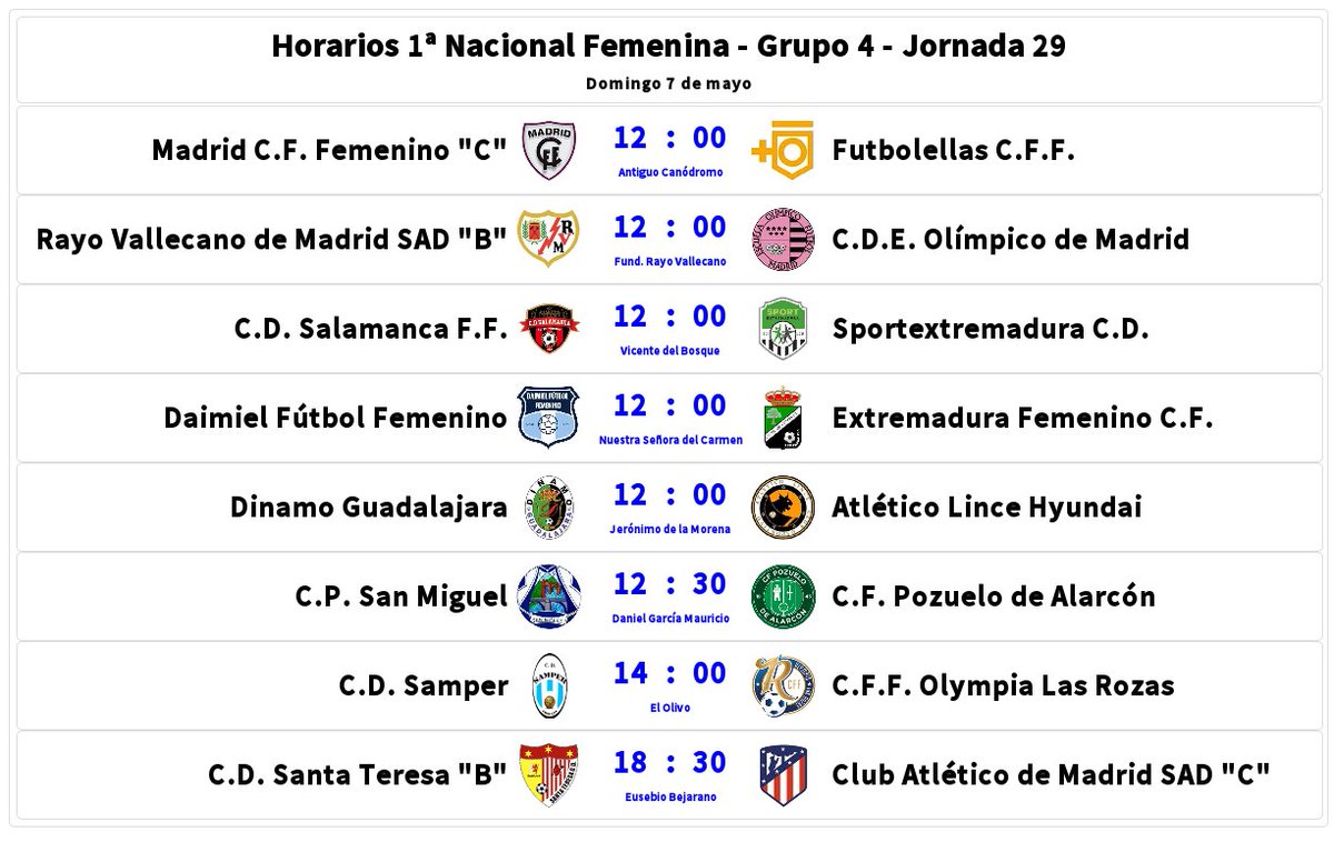 PyterBaelish's tweet photo. Horarios 1ª Nacional Fem.G4 J29
📆Domingo 7
🕧12:30 @cpsanmiguel_fem🆚@PozuFem
🕑14:00 @cdsamper🆚@cff_olympia
🕡18:30 @SantaBadajoz B🆚@AtletiFemenino C https://t.co/8Oy7iL97Tn