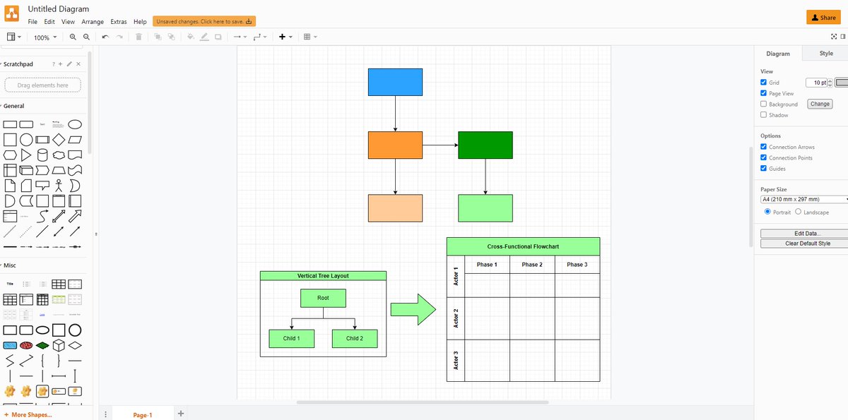 Compartimos una herramienta gratuita que  puede ser útil tanto para estudiantes como para docentes. 
Sirve para crear diagramas. Es perfecta para ordenar ideas y hacer esquemas. Además es muy fácil de usar. 
Esperamos que os guste. 😊 
app.diagrams.net
