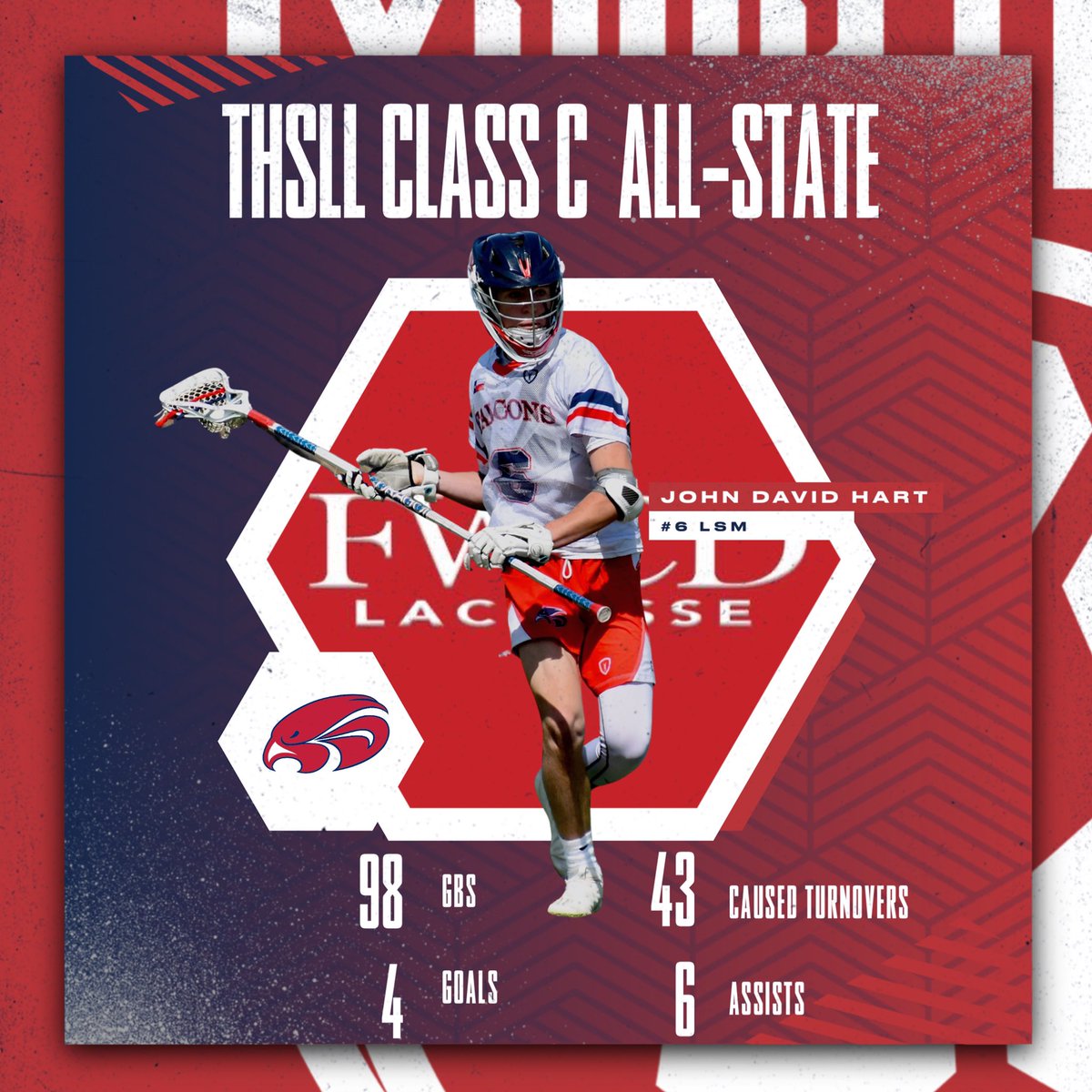 Congrats to our very own #FWCDLacrosse John David Hart earning Class C North All-State at LSM <a href="/FWCD_Athletics/">FWCD Athletics</a>