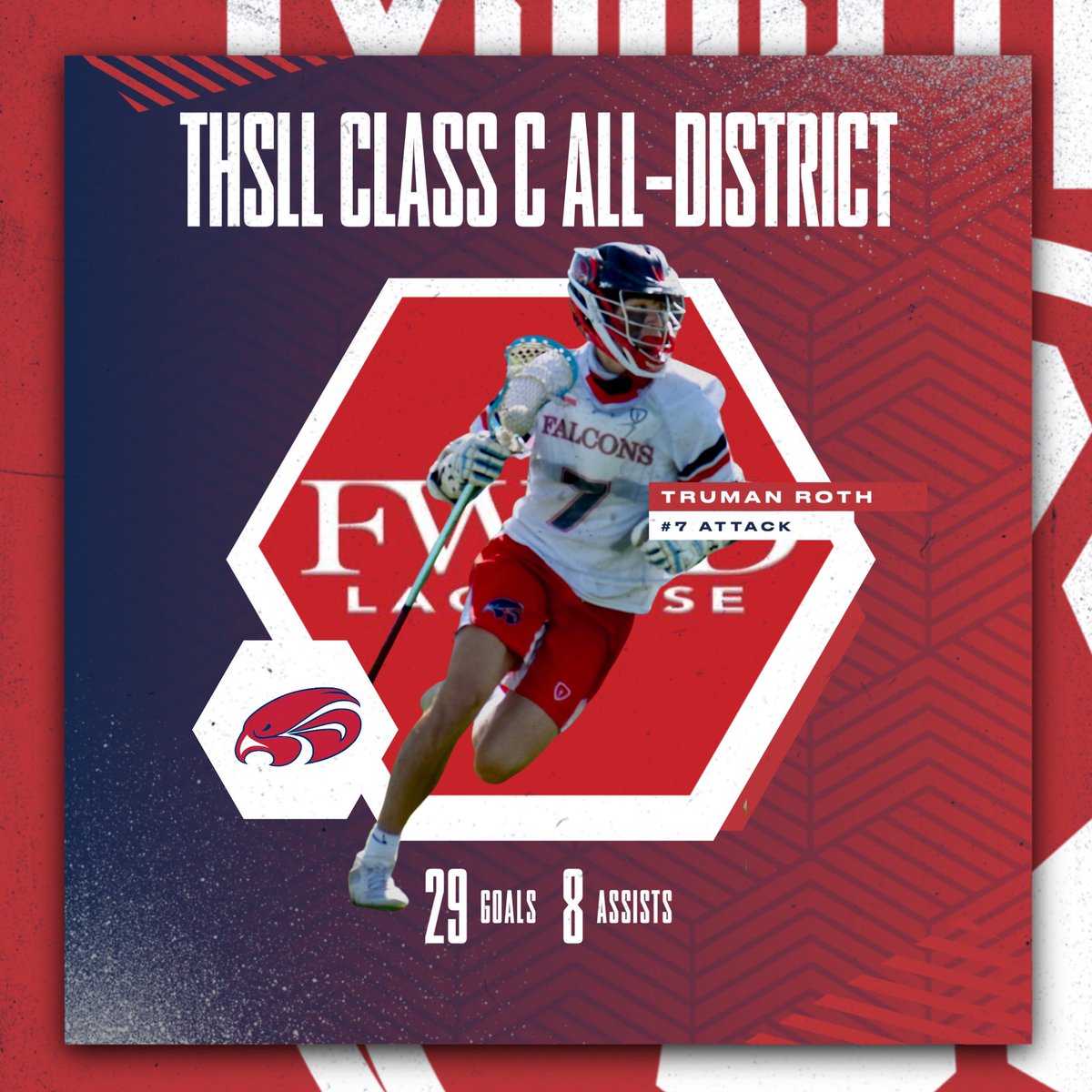 FWCD Lacrosse tweet media