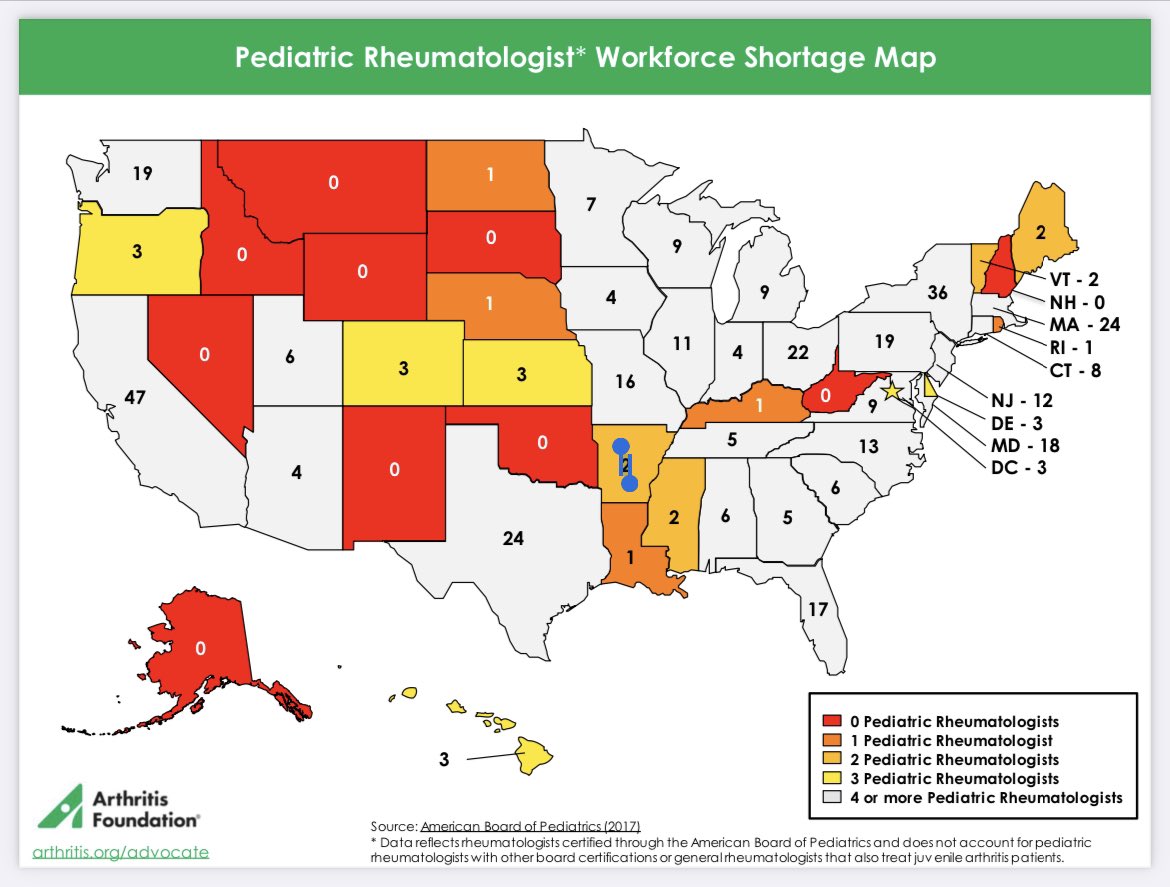 Did you know:
9 states have NO pediatric rheumatologists!
6 have just one!
Support #pedrheum and <a href="/ACRheumDC/">ACRheumDC</a> advocacy for expanding work force, supporting trainees
#Act4Arthritis #putonpurple
<a href="/jaymehtamd/">Jay Mehta</a>