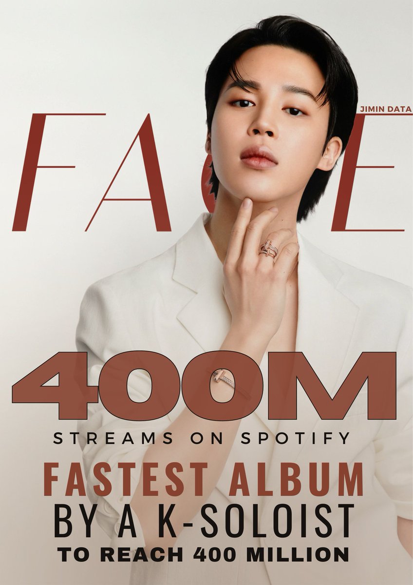 Sweetmango on Twitter "RT PJM_data "FACE" by Jimin has surpassed 400