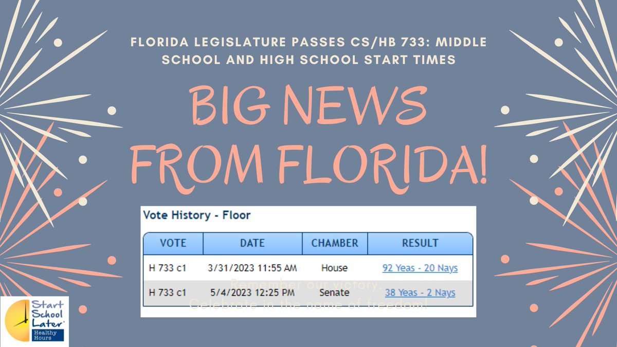 HealthyHours's tweet photo. Great news for Florida's kids, families & communities!
#startschoollater @StartSchoolL8r #sleeppeeps #HB733 https://t.co/GFjx8wS4LN