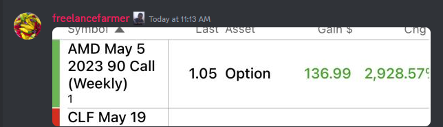 SeaKingOptions's tweet photo. Some heavy bags today in The YEET from @DelinquentTrade @FreelanceFarm and Plaggy. Live rn with @BullSpacman @YourBoyMilt @NateDwgs @NicholasFNS  and other heavy hitters as we navigate an interesting day. Have a few spots, join us free: https://t.co/23NKsrZcCK $AMD #AMD #TheYEET https://t.co/IDI97aGh2j