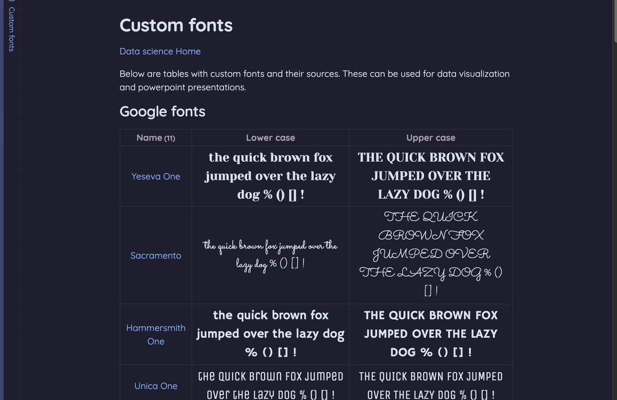 ldbailey255's tweet photo. @ian_g_brennan And I also have a file with all the custom fonts I've used before so I can find something good. https://t.co/MthkgxpWIP