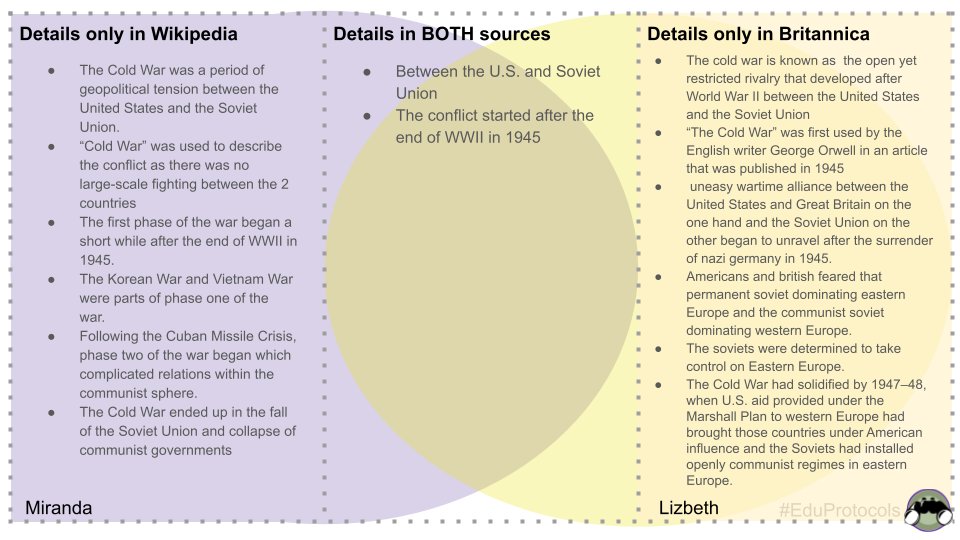 scottmpetri's tweet image. Which site has better facts on the #ColdWar? Wikipedia or Britannica? Adapted #CyberSandwich #VennDiagram Students work with a thought partner to document verifiable historical facts for each section. #EDUProtocols