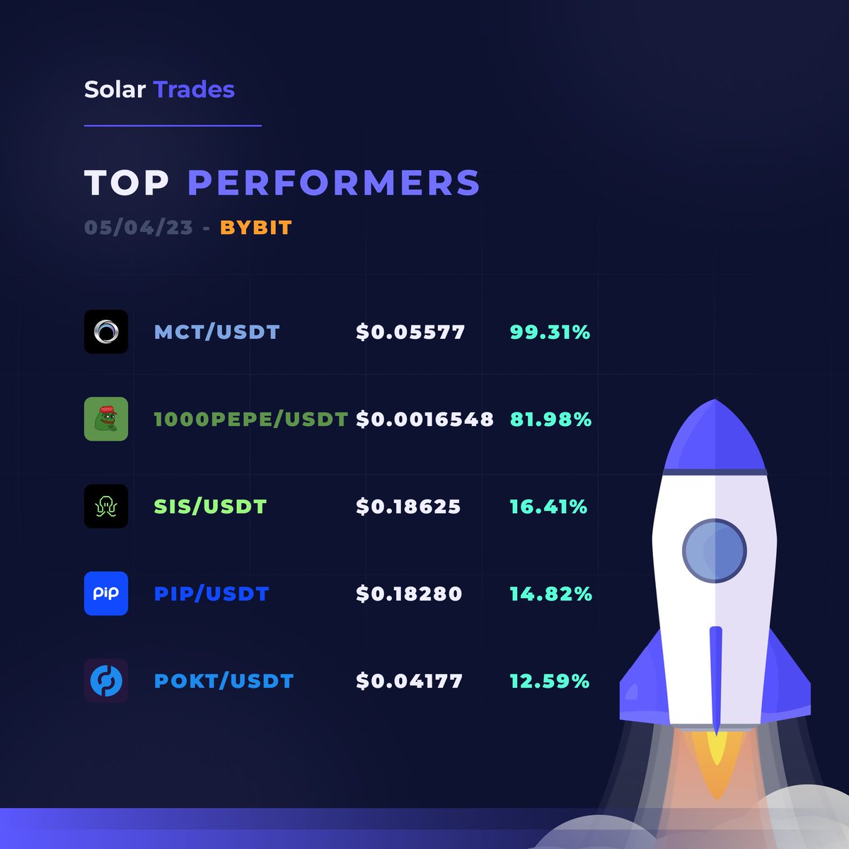 Solar Trades tweet media