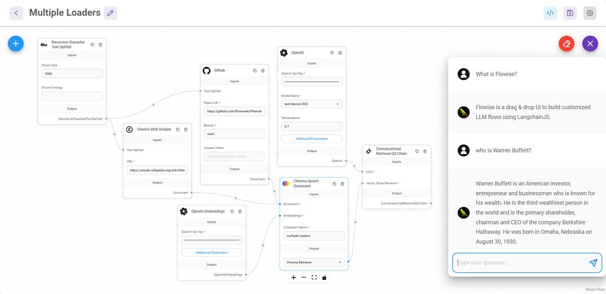 FlowiseAI on Twitter: