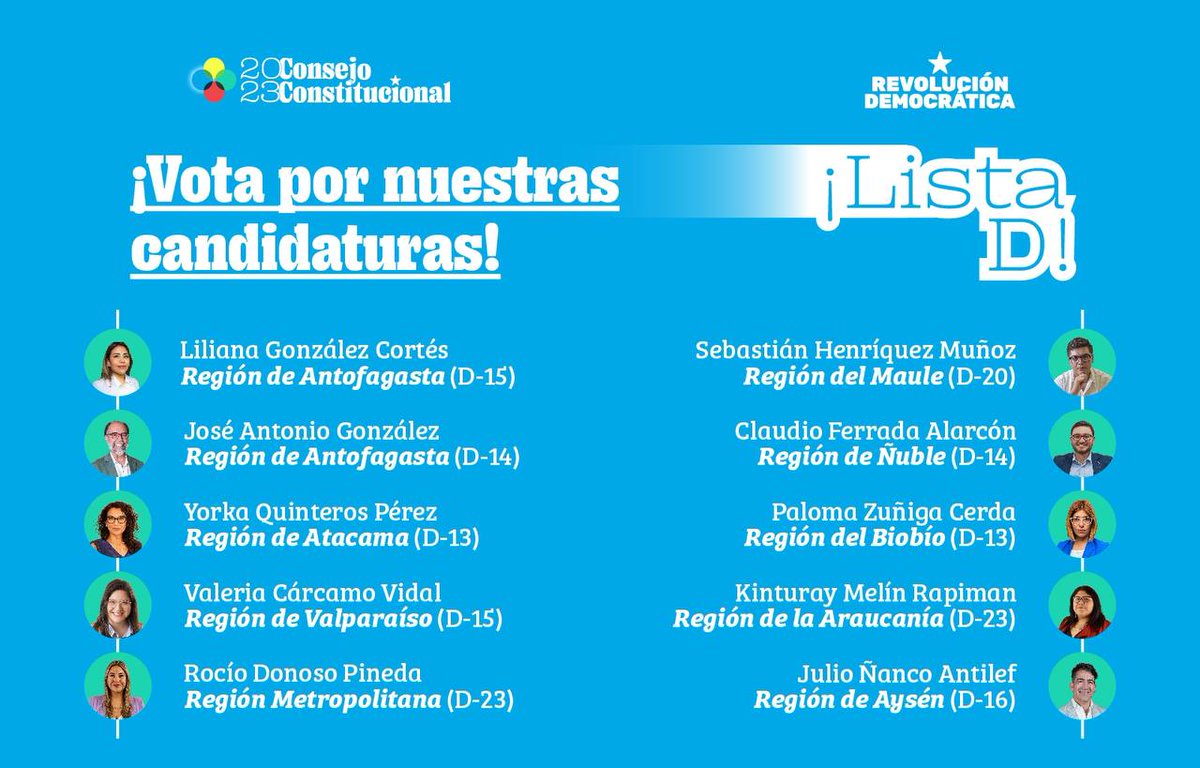 🗳️ ¡No te pierdas las elecciones para Consejeros/as Constitucionales! En @RDemocratica te presentamos a nuestros candidatos y sus propuestas en ideasconcretas.cl 🙌 🇨🇱 Este 7 de mayo, vota por un mejor futuro para Chile. ¡Únete a nosotrxs y avancemos juntos! #VotaRD