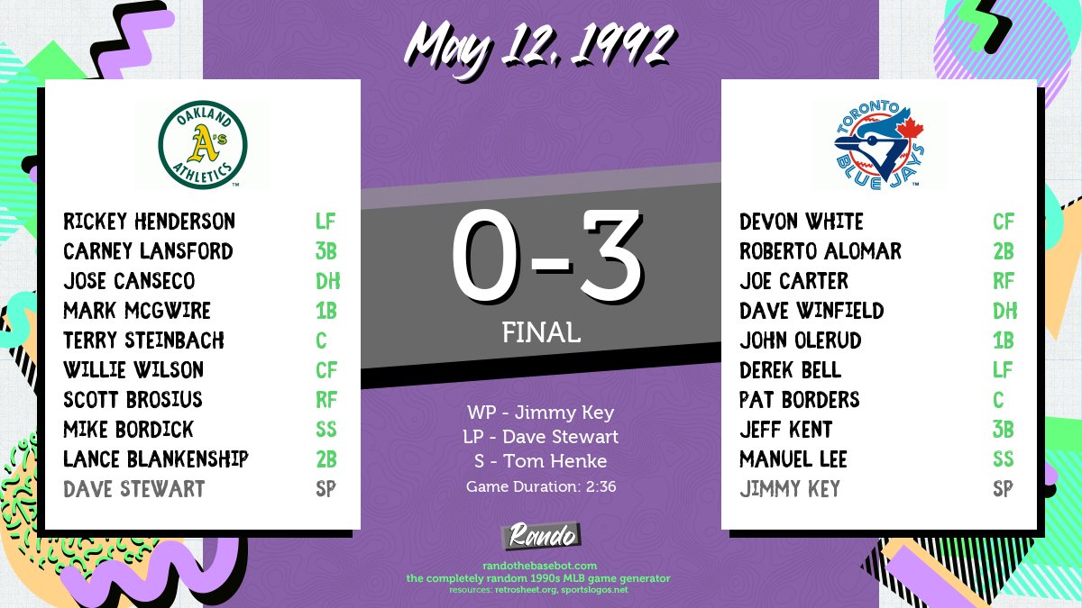 RandoBasebot's tweet image. Today&apos;s completely random game is @Athletics vs. @BlueJays on May 12, 1992. #RandoBasebot

🤖: randothebasebot.com/?game=OAK_TOR_…