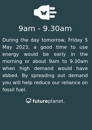 During the day tomorrow, Friday 5 May 2023, a good time to use energy would be early in the morning or about 9am to 9.30am when high demand would have ebbed.  By spreading out demand you will help reduce our reliance on fossil fuel.