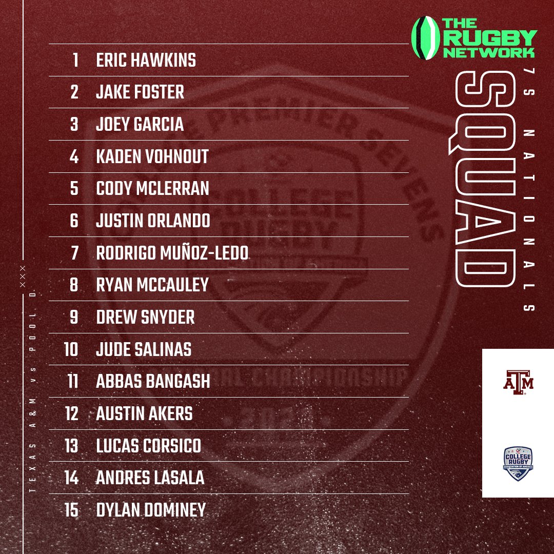 Aggie Rugby tweet media