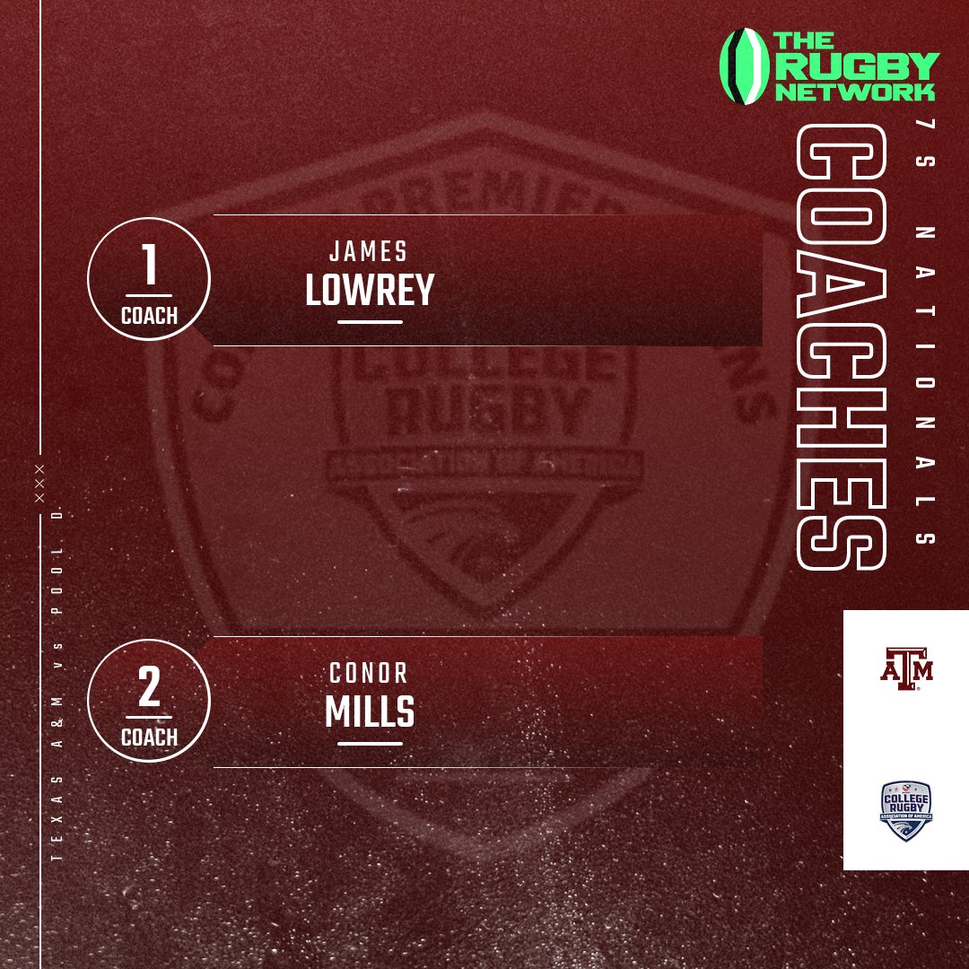 Aggie Rugby tweet media