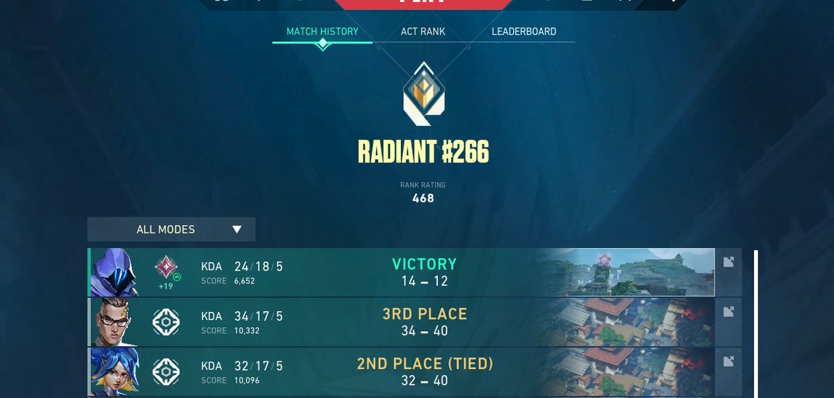 We back baby <a href="/RENVALO1/">Darren</a> @FlexinnTy The goat duos <3