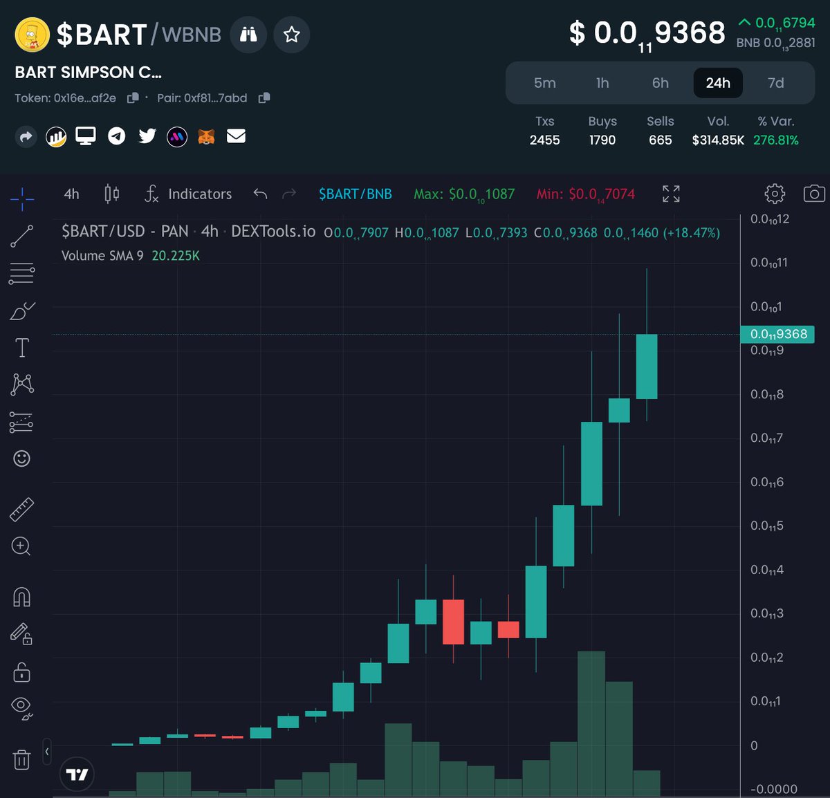 cryptogems555's tweet photo. $BART @BART_BSC  on BSC is one of the hottest #memes right now

https://t.co/SoeEoIpUda

Lp locked, &amp; strong community! Cmc &amp; Cg applied so this will fly once this drops.

More than 2,000 holders already

Tg: https://t.co/99l8zioEVD

#MemeCoinSeason #BART $BART #Wojak https://t.co/QMYcIwSipy