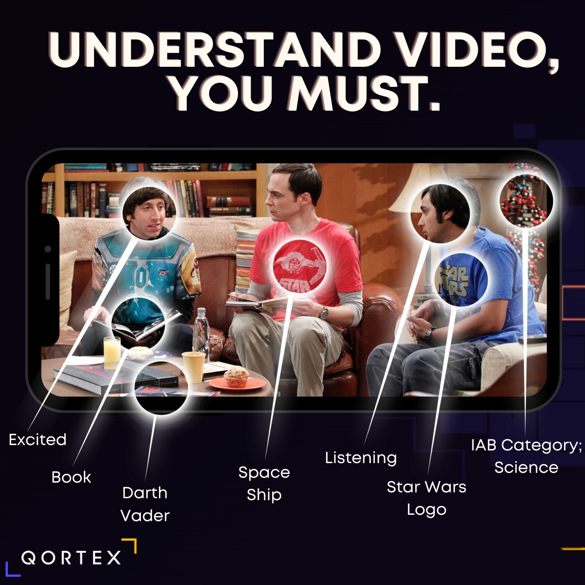 qortex_ai's tweet photo. May the 4th be with you. A long time ago in a galaxy far far away, we set out to achieve the deepest level of understanding of video across the web and CTV.  As a result, we've developed technology to deliver content-based insights, previously impossible. 

Happy #StarWars Day! https://t.co/uprG6MNLoE