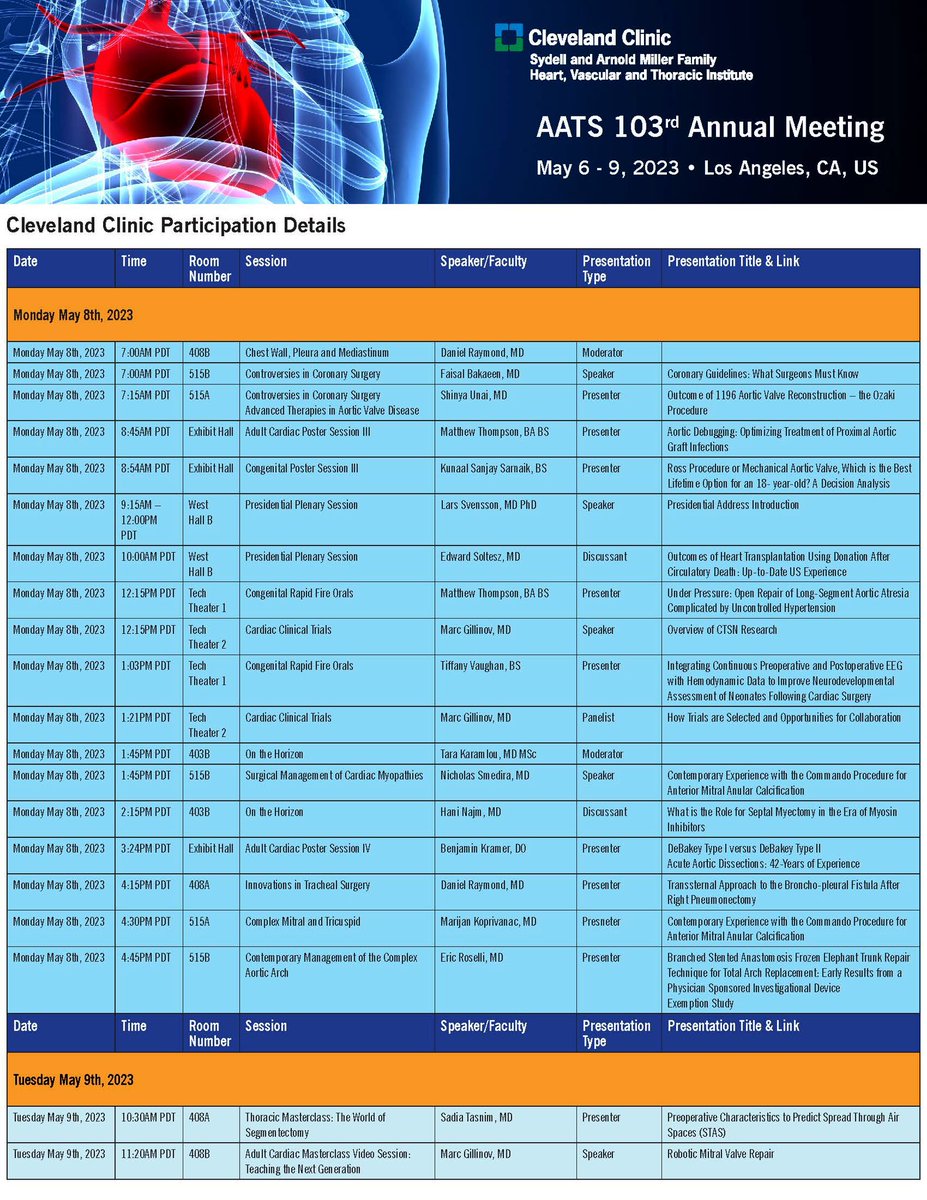 Attending #AATS2023 in LA this weekend? @ClevelandClinic is proud to share @CCF_CTSRes’s many contributions to the @AATSHQ annual meeting & look forward to seeing all! @LarsSvenssonMD @AskDrMarc @EricRoselliMD @Dr_HaniNajm @FaisalBakaeen @EdSolteszMD @karamlou @MichaelTongMD