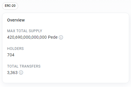 $PEDE <a href="/pedecoin/">PedeCoin ($PEDE)</a> 
holders growing fast...
go to #1k holders

#bitcoin #btc #eth #pede #pedearmy #shibarmy  #pepe #memecoin