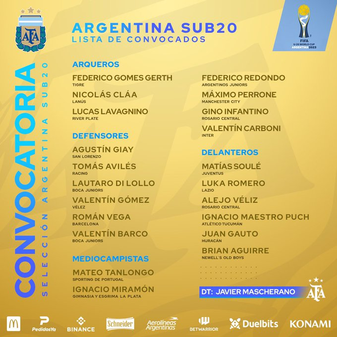 NiicoGattii's tweet photo. 🏆🇦🇷Como ya saben, esta es la lista fina del Mundial Sub.20, al final Buonanotte no fue cedido por el Brighton. En este tweet voy a comenzar un hilo hablando sobre jugadores convocados que tienen muy buena pinta, mañana seguro lo hago. https://t.co/adRp8FC800