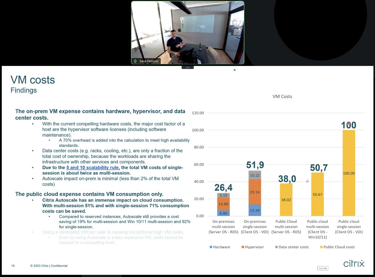 Dav82vdCH's tweet photo. Calculer le TCO de VDI Single-Session vs Multi-session non-persistent prend en compte plusieurs paramètres, comme le coût de l'espace et les différences de coûts cloud selon les régions. Grâce au score de comparaison des solutions, c'est + clair!

#SwissCUGC #myCUGC #citrix #VDI https://t.co/SvdBX19PIX