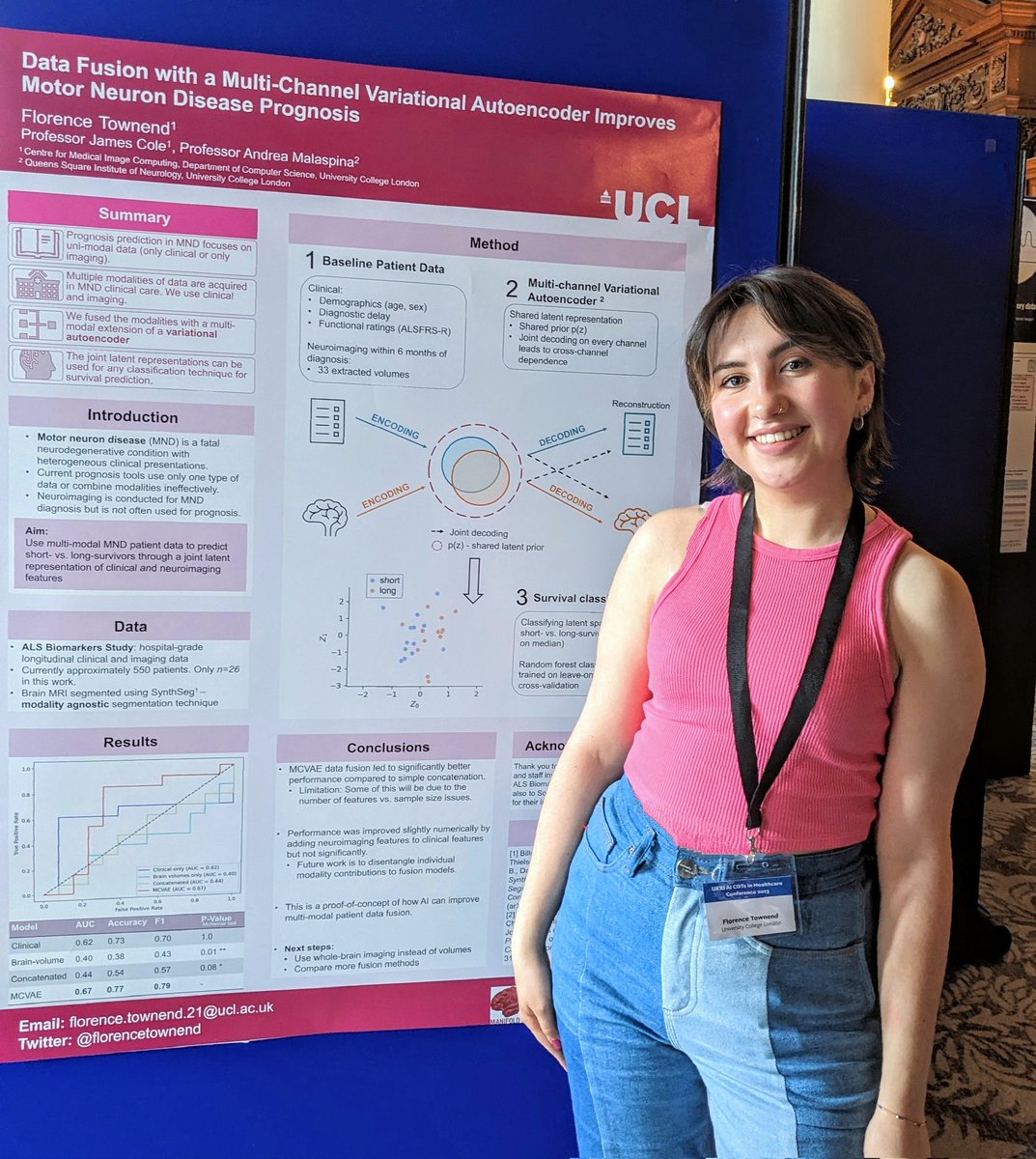 Absolutely buzzing to be a part of the AI for healthcare cross-CDT conference #CAI4H and for winning a best poster prize! I had such a brilliant time so thank you to all the organisers @LeedsMedAI_CDT @BioMedAI_CDT @cdt_ai_health @AI4HealthCentre