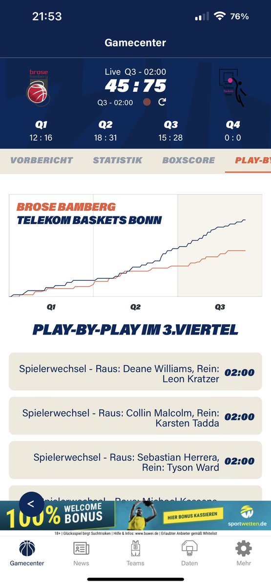 Puhh das grenzt schon an Körperverletzung! #bonn #bamberg #easycreditBBL #bbl #heartberg #basketball