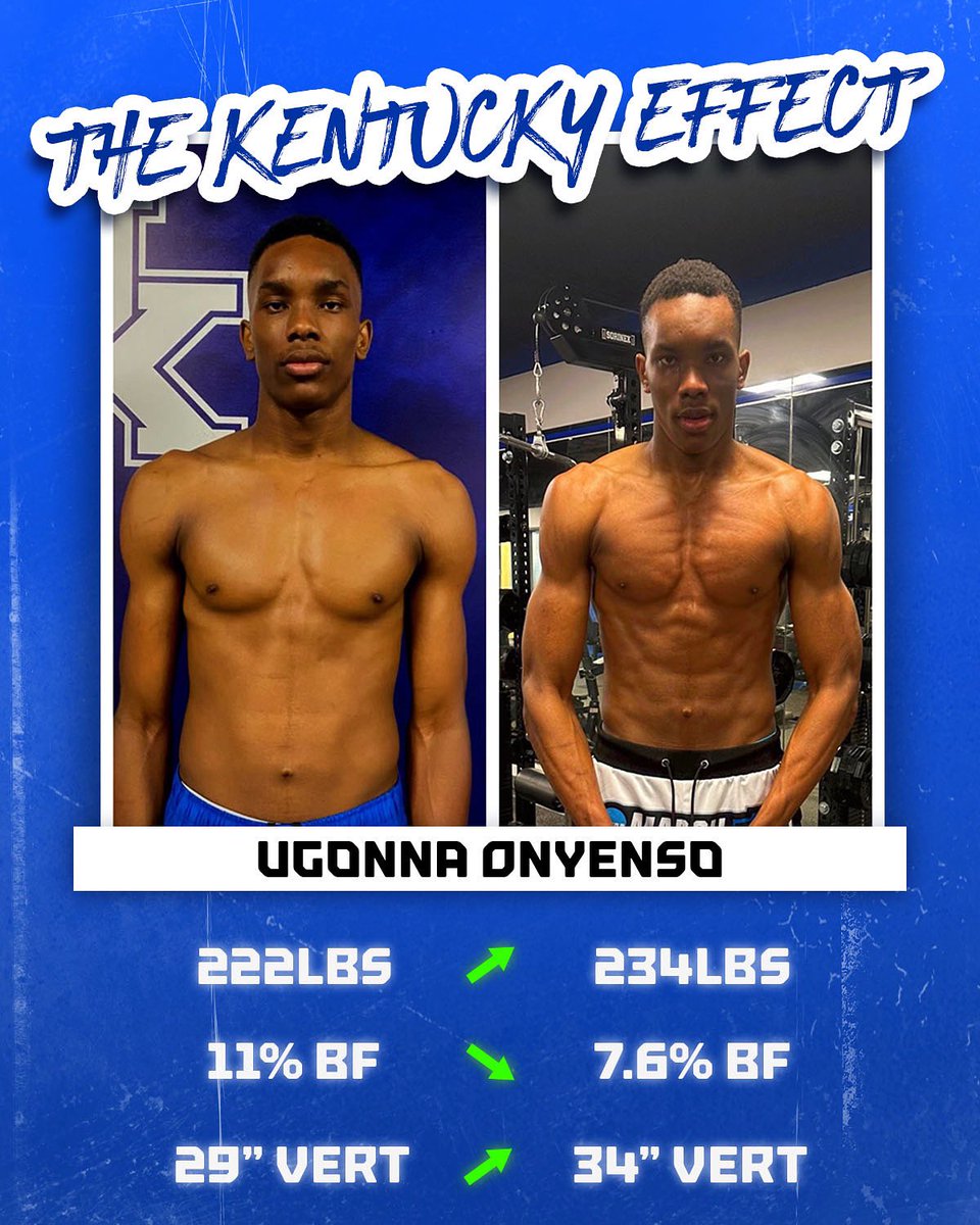 9 months of Discipline and Dedication.  Proud of you! <a href="/OnyensoUgonna/">Ugonna Kingsley Onyenso</a>