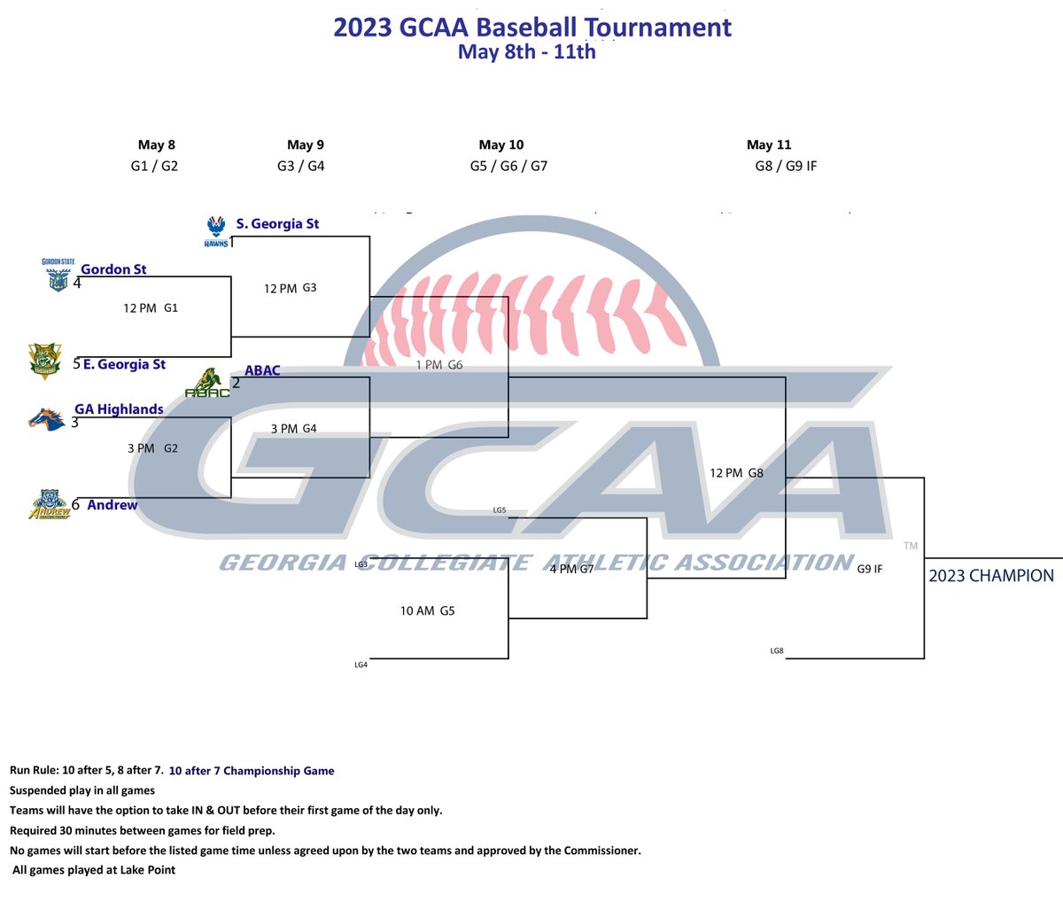 THEGCAA's tweet photo. Checkout the GCAA Baseball⚾️Tournament Bracket. Tournament starts this Monday at @LakePointSports. https://t.co/XgZfeJYEDi