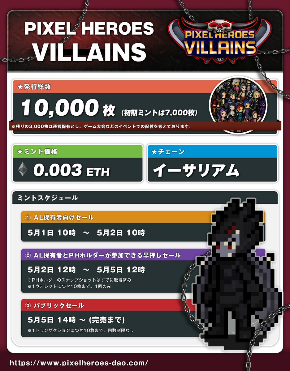 こちらリリース情報まとめの最新版です🙏
#PixelHeroesVillains