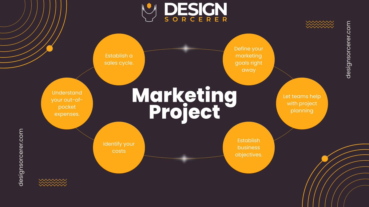design_sorcerer's tweet photo. Looking for a reliable marketing agency to boost your business? Look no further! Our team at #MarketingExperts is here to help you achieve your goals. Contact us today to get started!

Contact: +1 315-974-4470

#DigitalMarketing #Trending #trend #Marine #MiamiGP #Marketing https://t.co/L9IsRtB2ec