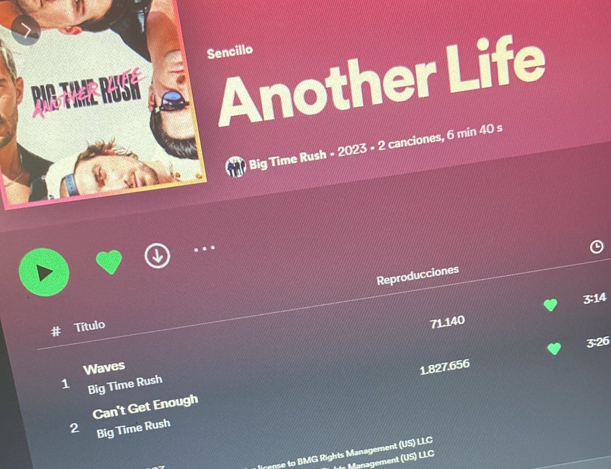 62 Rushers escuchando "Waves" y toda la discografía de <a href="/bigtimerush/">Big Time Rush</a> y los miembros por 20 horas continuas, resultaron en parte de esos 71 mil streams que tiene ahora en Spotify en su primer día 🥹🩵🩵🎉

¡Infinitas gracias por todo su apoyo! ¡A seguir sumando! #BTRWaves