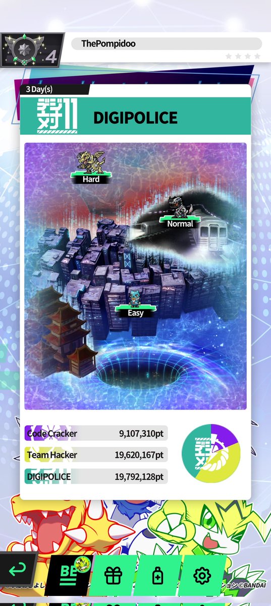 yodchat's tweet image. เช้านี้ ห่างกันไม่เยอะแล้ว
ช่วยกันๆๆๆๆ
ทีม #digipolice
#teamhacker
#codecracker
#digimon #vitalbracelet
#vbbe