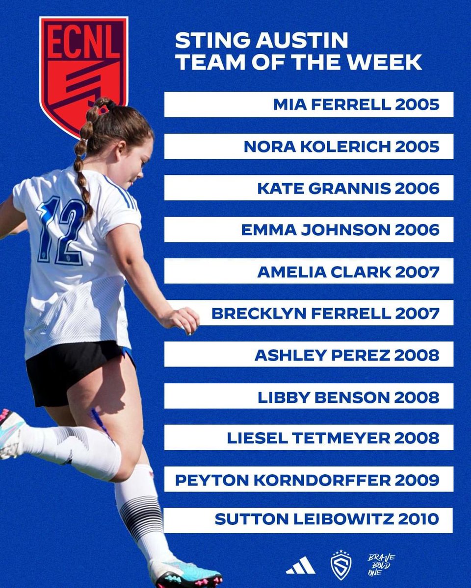 CoNgRaTs to our #Stingmates @ashley_perez08 @LibbyBenson20 & @LieselTetmeyer  for making the ECNL @sting_austin  TOTW!🔥🔥🔥
#wearestingatx #stingatx08ecnl
#braveboldone #leadersplayhere #TOTW