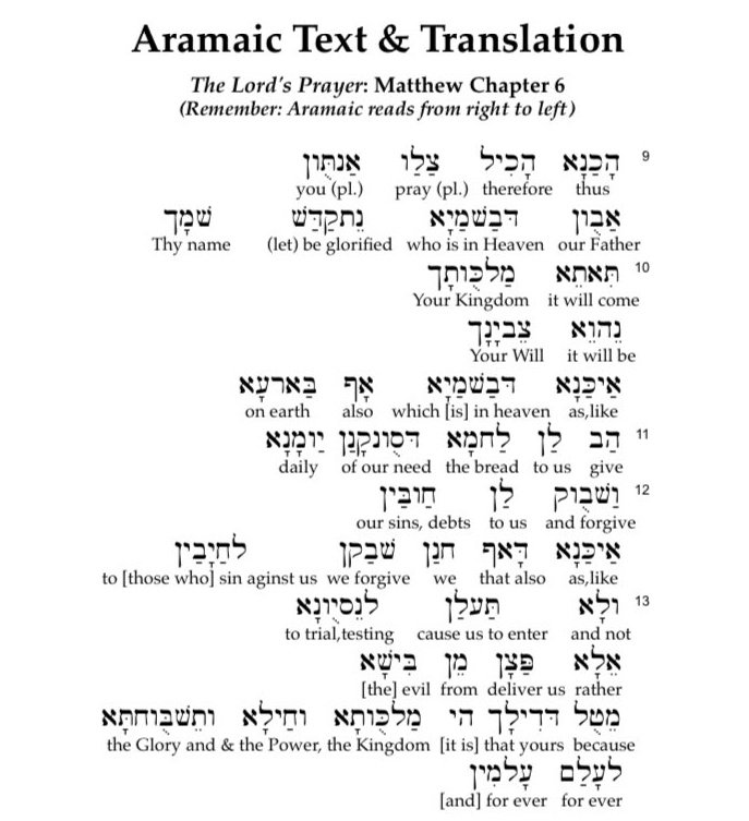 English To Aramaic Translation