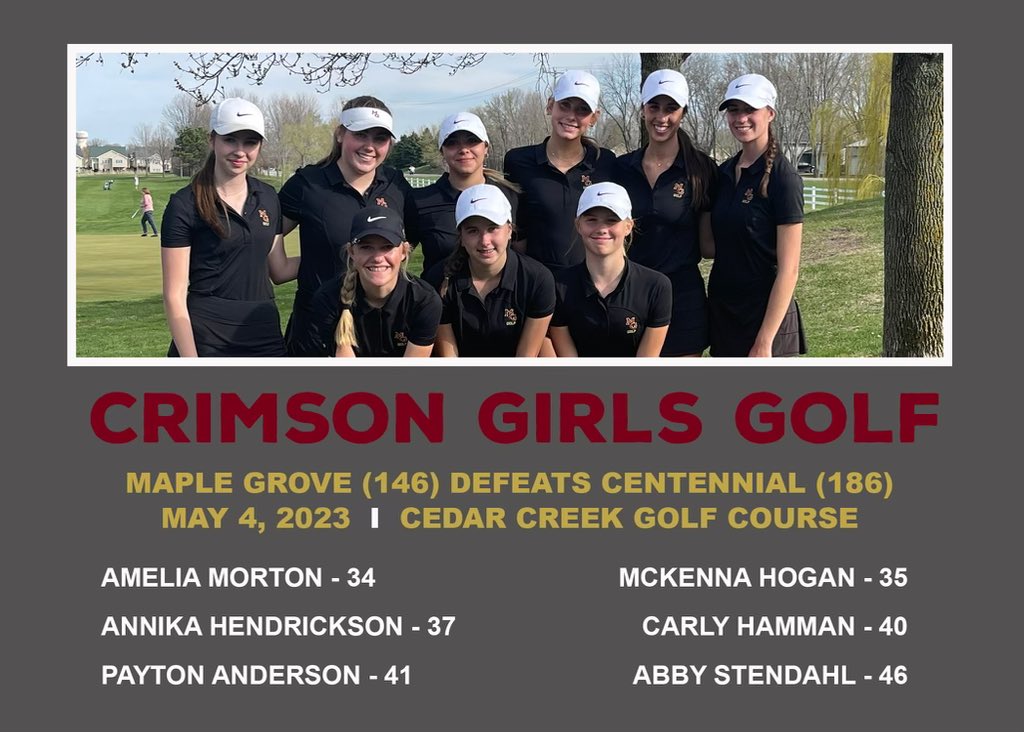 MGGirlsGolf's tweet photo. Maple Grove Girls Golf sets new team low nine hole record with a score of 146. Led by Amelia Morton with a 2 under, 34 and McKenna Hogan with a 1 under, 35. Taking the momentum to Alexandria Invite this Saturday! #gocrimson 🔥⛳️🍁 https://t.co/Zgbnse0hdI