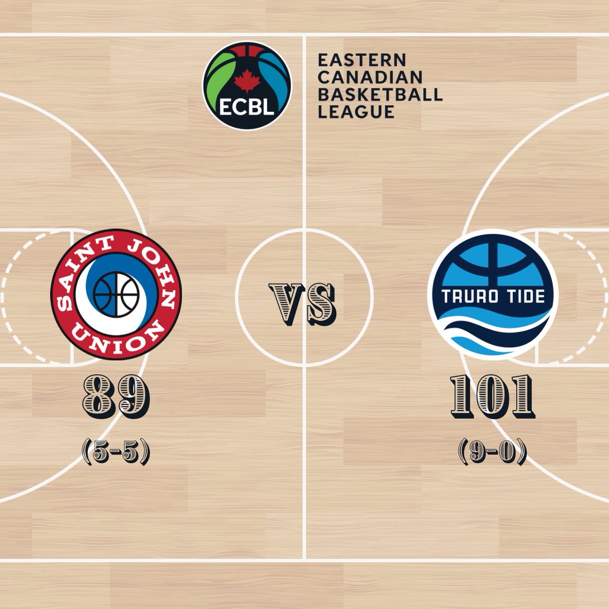 Eastern Canadian Basketball League tweet media
