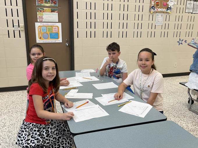 Image from Dawn_Sandoval@RZE (@sandovalmath29)